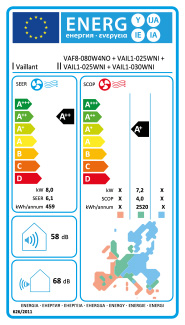 Eficiência Energia